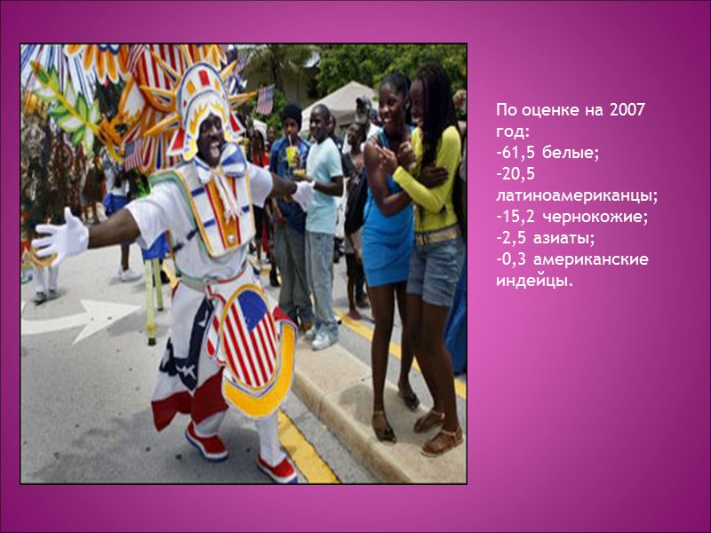 По оценке на 2007 год: -61,5 белые; -20,5 латиноамериканцы; -15,2 чернокожие; -2,5 азиаты; -0,3